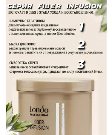 Londa Professional Fiber Infusion Restorative hair 750 ml - Buy Online on GoSupps.com