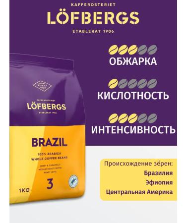 Coffee in Lofbergs Brazil 100% Arabica 1 kg - Buy Online on GoSupps.com