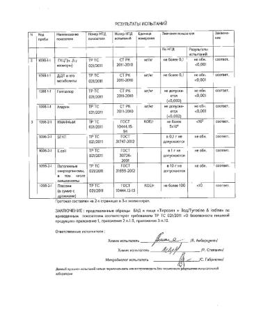 Tyrosin+iodine laboratory Evalar 0.38g 60pc -1 units - Buy Online on GoSupps.com