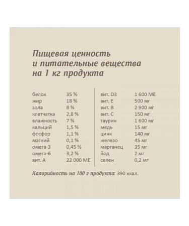 SAVITA Dry food for kittens with turkey and brown rice Kitten 600g - Buy Online on GoSupps.com