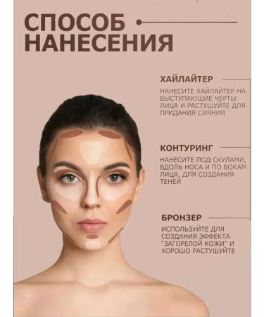 Sabbi Cosmetics Palette 6 shades for contouring - Buy Online on GoSupps.com