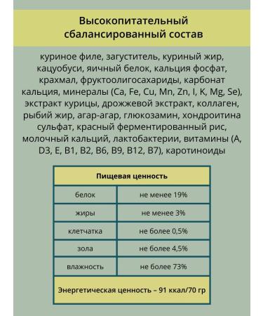 Inaba Chuur Bee Gohan Baked tubes puppies chicken fillet 70g - Buy Online on GoSupps.com