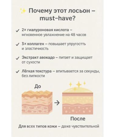 Bless 1 Hyaluronic body lotion with avocado - Buy Online on GoSupps.com