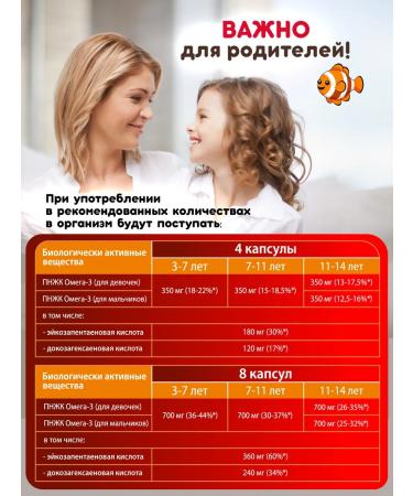 Omega 3 capsules for children from 3 years old - Buy Online on GoSupps.com