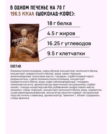 FIT KIT Protein cookies Protein Cake Assorted 24pcs x 70g - Buy Online on GoSupps.com