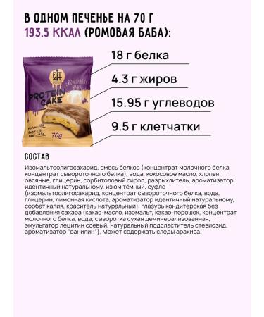 FIT KIT Protein cookies Protein Cake Assorted 24pcs x 70g - Buy Online on GoSupps.com