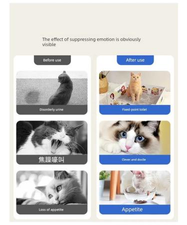 Additive for cats against estrus - 50 tablets in a box - Buy Online on GoSupps.com