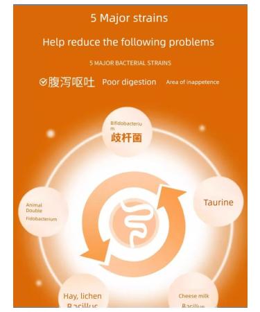 Powder for the gastrointestinal tract cats and dogs 50g 2 in 1 promotion - Buy Online on GoSupps.com