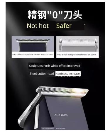 AUX-S1 Electric machine Blue package 2 - Buy Online on GoSupps.com