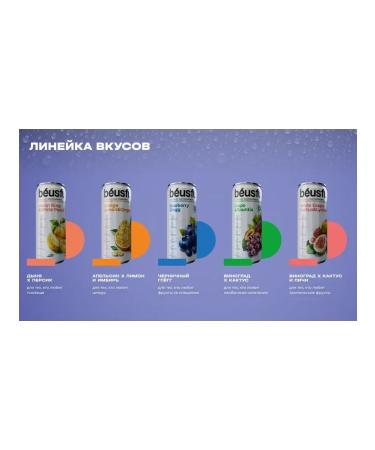 Beuseful Useful lemonade Beusful 0.33l.*20pcs. Bel. Vinograd Lichi - Buy Online on GoSupps.com