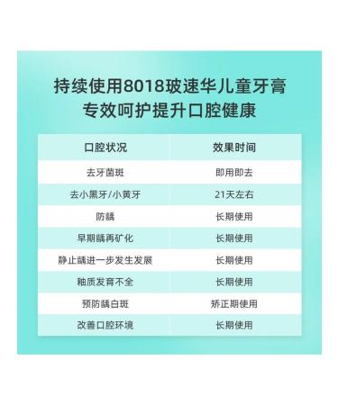 Children's toothpaste 0-12 years old without fluoride white - Buy Online on GoSupps.com