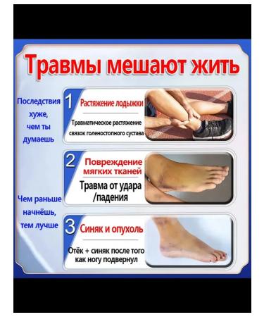 Ointment from bruises and hematomas 55 g - Buy Online on GoSupps.com