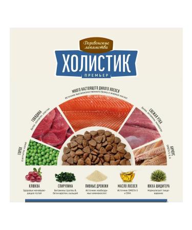 Country delicacies Holistic food for castrated cats salmon 2kg - Buy Online on GoSupps.com