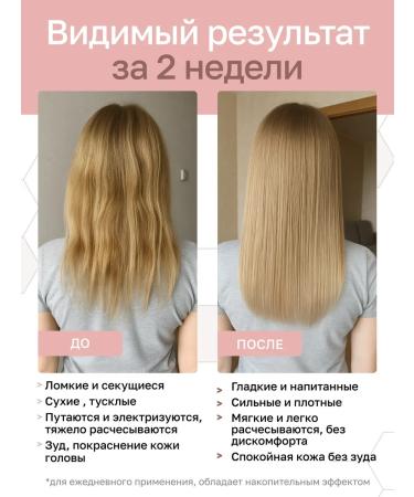 Archimedes Hair growth shampoo - Buy Online on GoSupps.com
