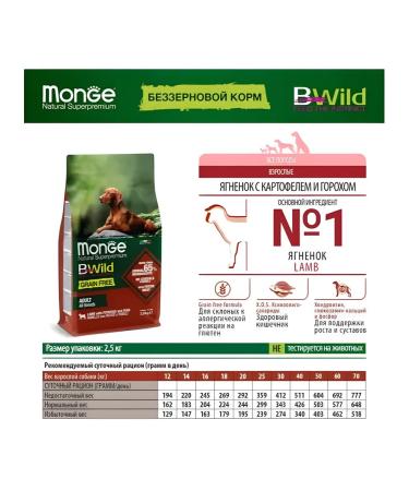 MONGE Dry food for dogs Bwild Low Grain Adult lamb 2.5 kg - Buy Online on GoSupps.com