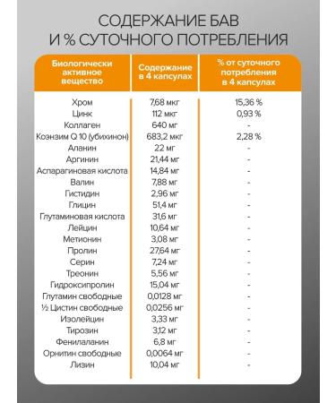 Gypsy Sports nutrition for men and women amino acids - Buy Online on GoSupps.com