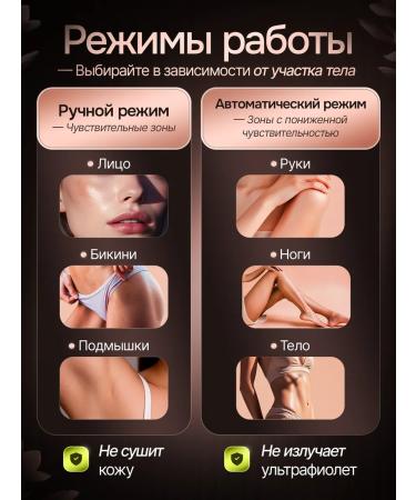 PowerVolution Father and body laser photoeplator - Buy Online on GoSupps.com