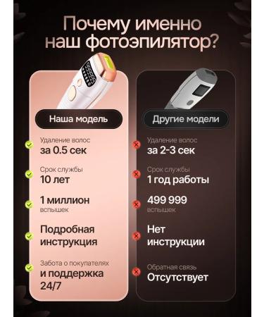 PowerVolution Father and body laser photoeplator - Buy Online on GoSupps.com