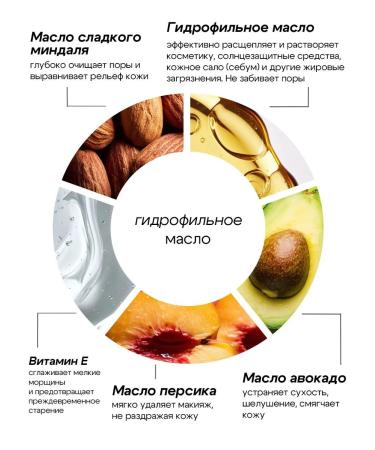 biothal Set of hydrophilic oil and face scrub - Buy Online on GoSupps.com