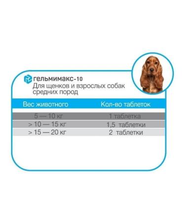 Apicenna Helmimax-10 from helminths for puppies and medium dogs 2 Table - Buy Online on GoSupps.com