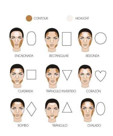 golden rose Pencil Steak contour Chubby Contour Stick 05 - Buy Online on GoSupps.com