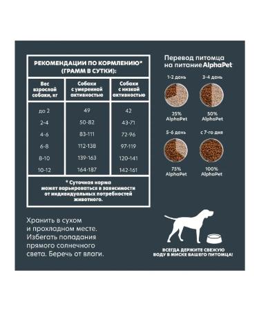 AlphaPet For mini diet sensitive digestion of the lamb 500g*3pcs - Buy Online on GoSupps.com