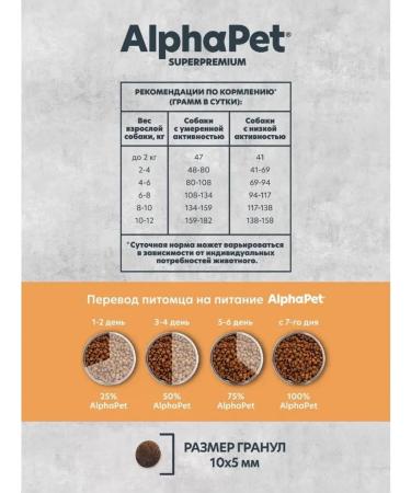AlphaPet Monoprotein food for dogs of small species 1.5 kg - Buy Online on GoSupps.com