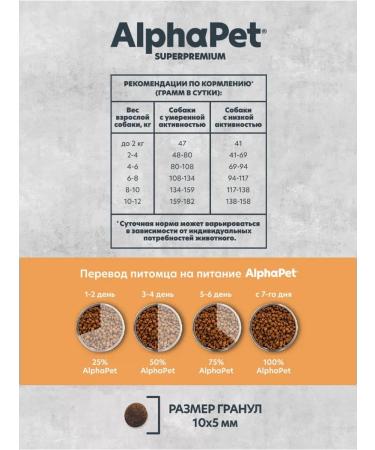 AlphaPet Monoprotein food for dogs of small species 3kg - Buy Online on GoSupps.com