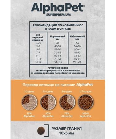 AlphaPet Monoprotein for adult cats from turkey 3kg - Buy Online on GoSupps.com
