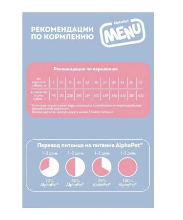 AlphaPet Menu to adult dogs of all beef breeds 2kg - Buy Online on GoSupps.com