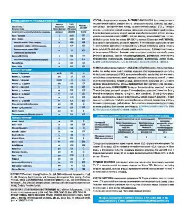 Similac Gold 4 800g breast replacement - Buy Online on GoSupps.com