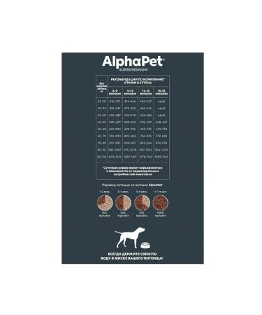 AlphaPet Superpremium puppies of large beef beef rice 12 kg - Buy Online on GoSupps.com