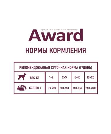 AWARD Wet food for puppies from 1 month paste turkey 200g - Buy Online on GoSupps.com