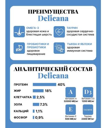 Delicana Premium food for adult cats and cats rabbit 1.5 kg - Buy Online on GoSupps.com