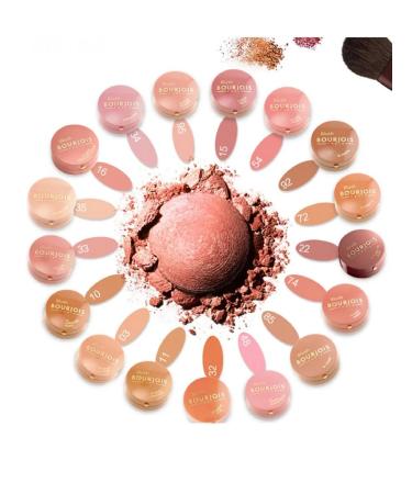 Bourjois Little Round Pot 15 Blue - Buy Online on GoSupps.com