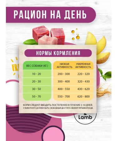 AiRi Airi Airi Dry food for large breeds Turkey and Lamb with ginseng 10 kg - Buy Online on GoSupps.com