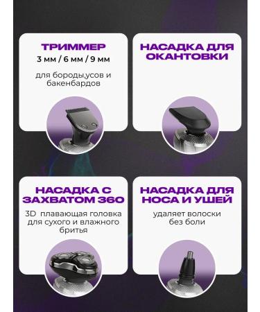 ElectricBox Electric blower 4 in 1 waterproof with a trimmer - Buy Online on GoSupps.com