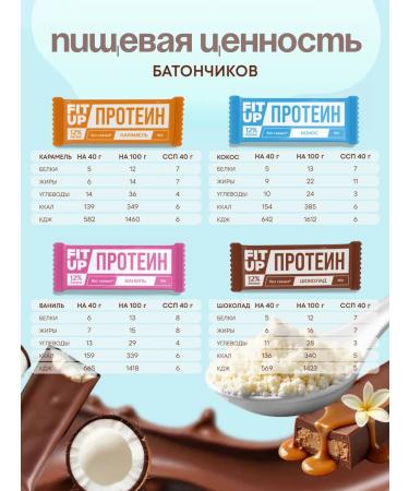 Protein bars without sugar fitup assorted 12 pieces - Buy Online on GoSupps.com