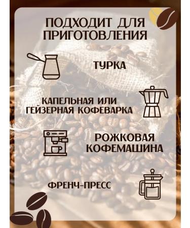 ROYAL ARMENIA Ground coffee 3 x 100 g - Buy Online on GoSupps.com