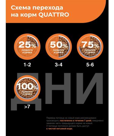 Quattro Feed for puppies Tibetan spaniel with turkey 12 kg - Buy Online on GoSupps.com