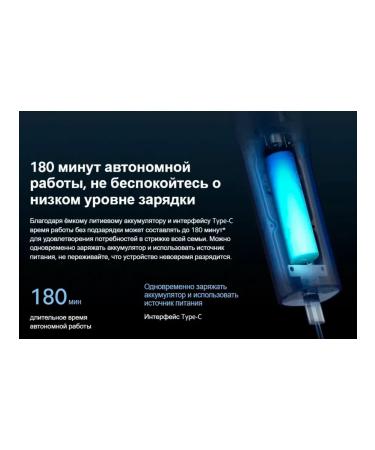 hairCase Xiaomi Mijia Hair Clipper LFQ02KL haircut