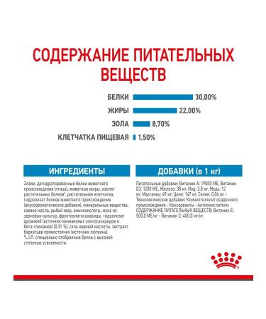 ROYAL CANIN Dry food mini Starter for small breed puppies 1 kg - Buy Online on GoSupps.com