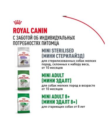 ROYAL CANIN Dry food mini puppy for small breed puppies 4 kg - Buy Online on GoSupps.com