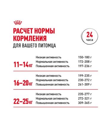 ROYAL CANIN Dry feed Medium Adult for dogs of medium breeds 3 kg - Buy Online on GoSupps.com