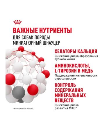 ROYAL CANIN Dry food for dogs of breed miniature shnauzuzer 3kg - Buy Online on GoSupps.com