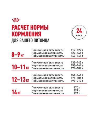 ROYAL CANIN Dry food for dogs of breed French bulldog 3 kg - Buy Online on GoSupps.com