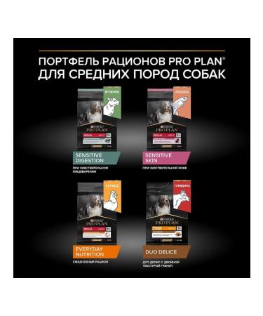 PRO PLAN Dry food for dogs of medium rocks for skin with salmon 14 kg - Buy Online on GoSupps.com