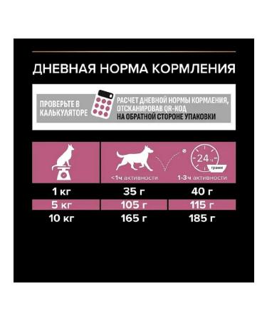 PRO PLAN Dry food for dogs of small breeds for skin with salmon 7kg - Buy Online on GoSupps.com
