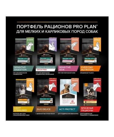 PRO PLAN Feed for dogs of small breeds sensitive gastrointestinal tract lamb 700g - Buy Online on GoSupps.com