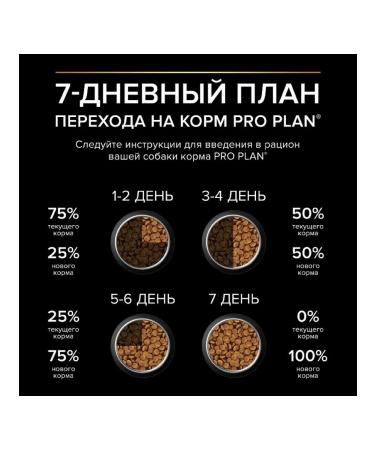 PRO PLAN Feed for dogs of small breeds sensitive gastrointestinal tract lamb 700g - Buy Online on GoSupps.com